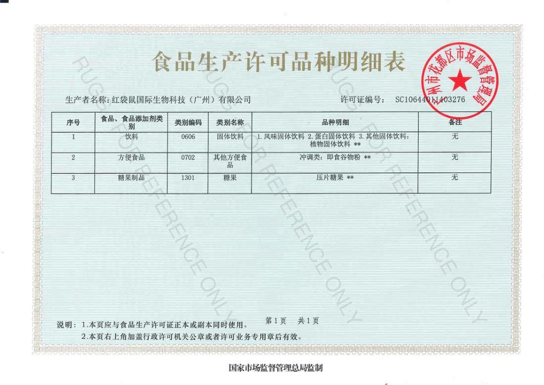 Food Production Scope supplied certificate document