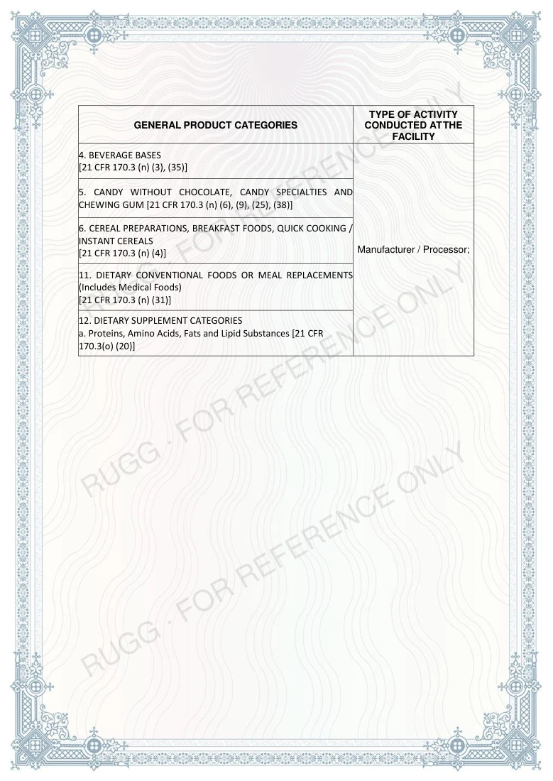 FDA Facility Product Categories supplied certificate document
